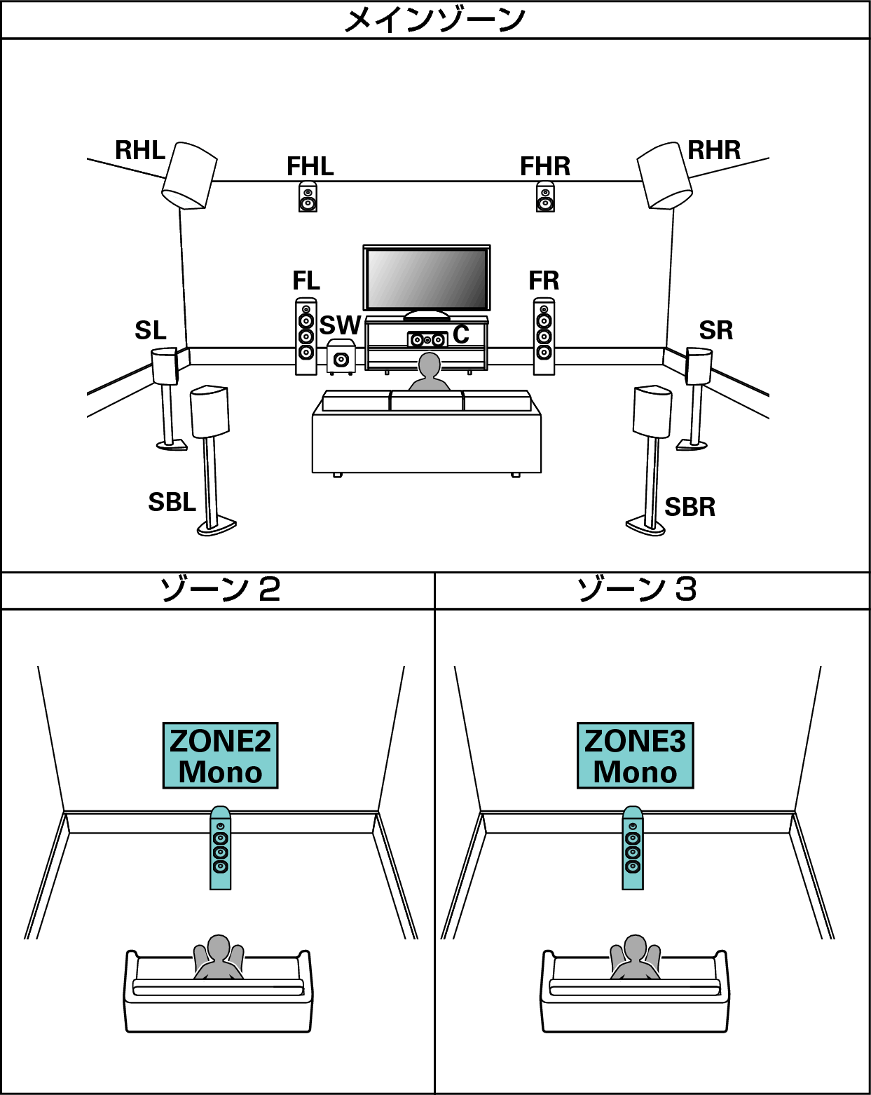 Pict SP Layout 11.1 1ch